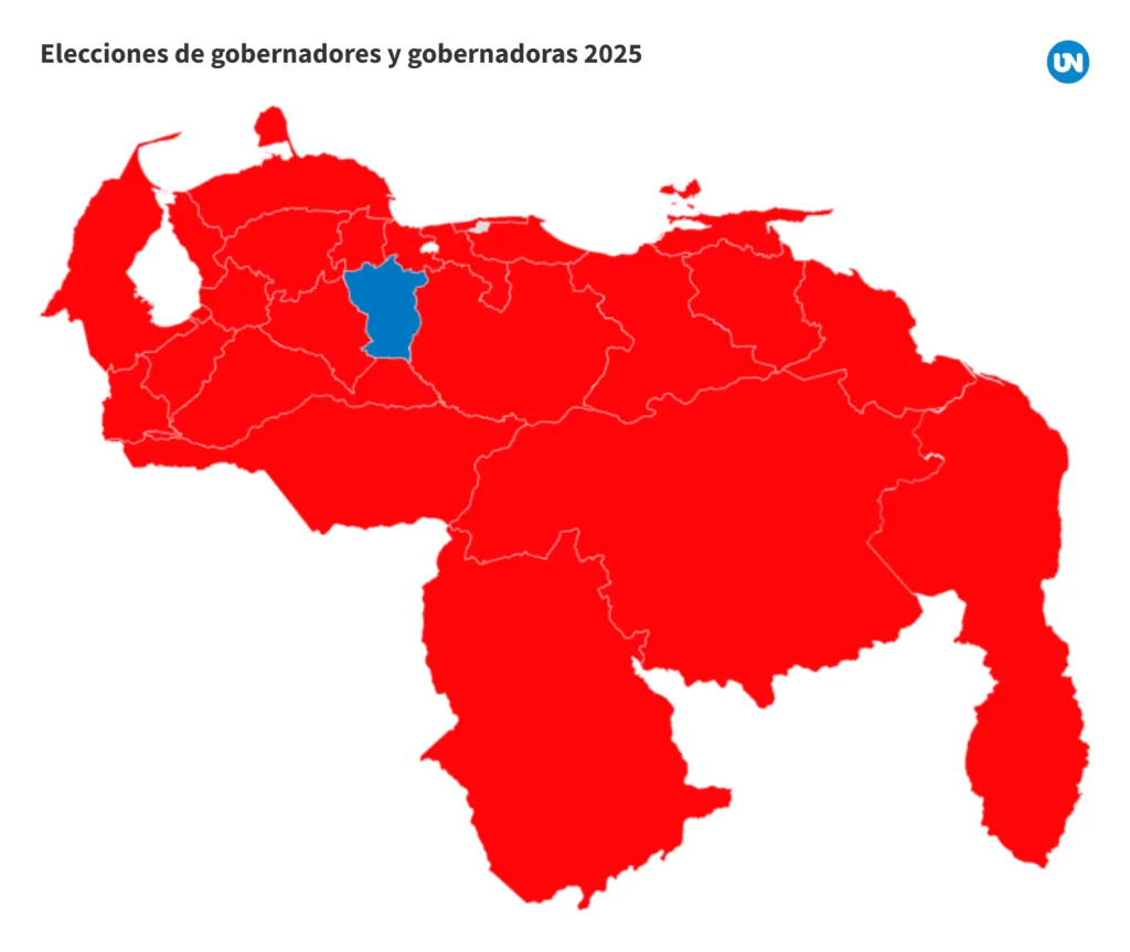 Elecciones en Venezuela: Chavismo arrasó en 23 de las 24 gobernaciones